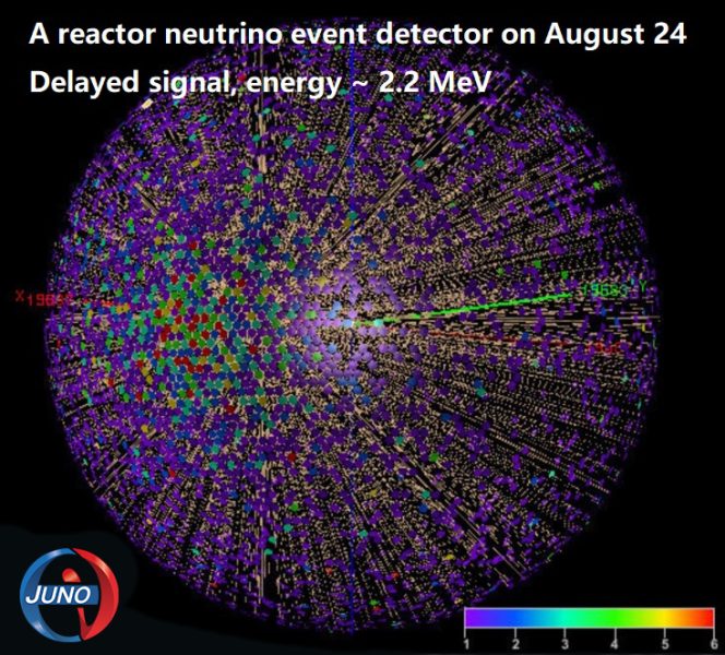 A neutrino event seen by JUNO