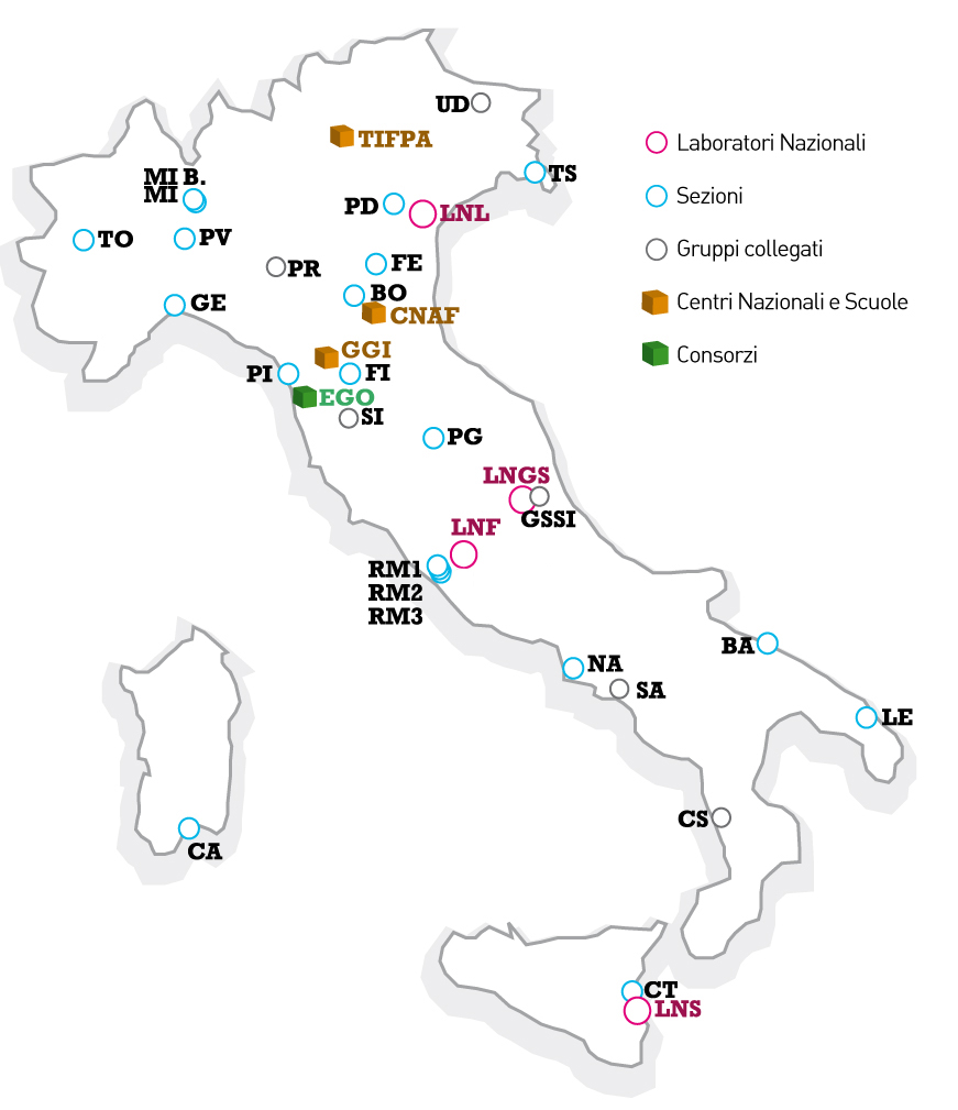 May 2018 INFN in Italy