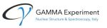 GAMMA logo