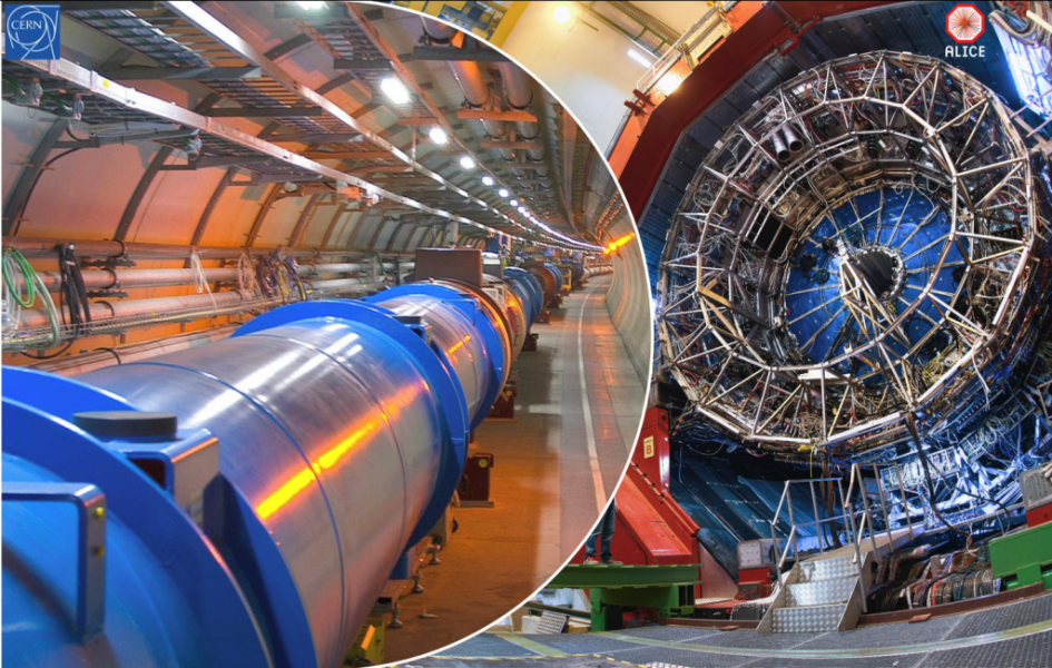 ALICE Experiment at CERN